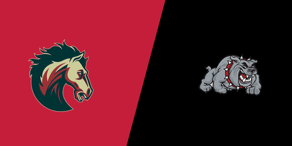 Mallard Creek High School vs. Butler High School