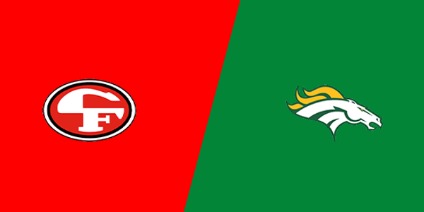 Cedar Falls High School vs. Hempstead High School