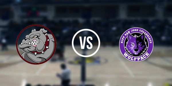 KIPP San Jose Collegiate High School vs San Jose High School