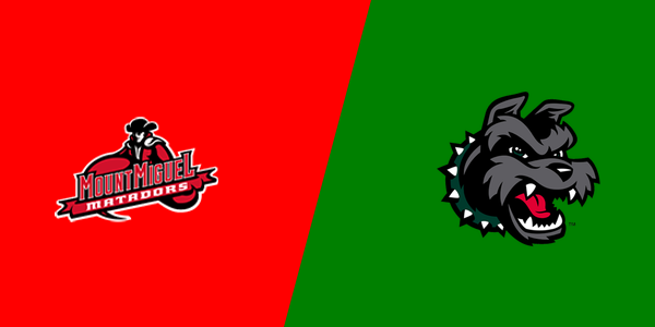 Mount Miguel High School vs. Helix Charter High School