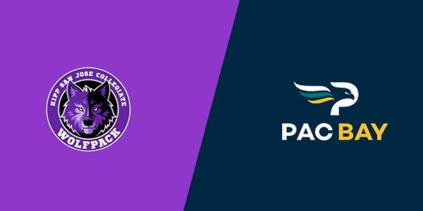 KIPP San Jose Collegiate High School vs. Pacific Bay Christian School