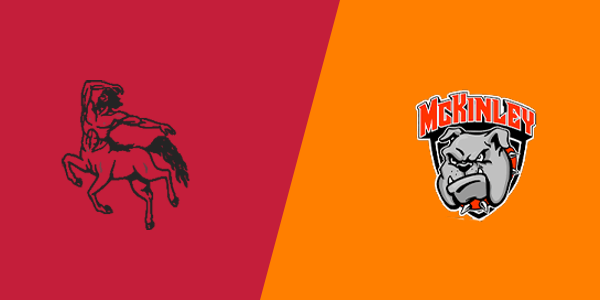 City Honors School vs. Mckinley High School