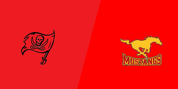 Lubbock Cooper High School vs Coronado High School