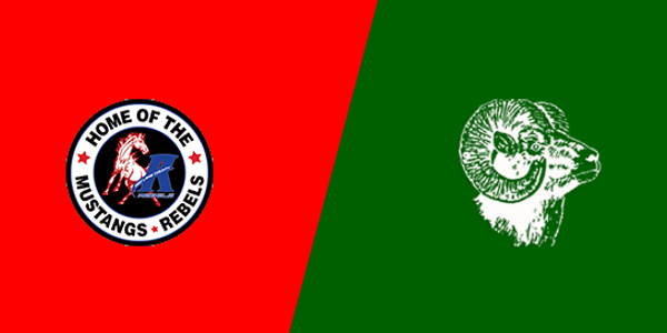 Red Lake County Central High School vs. Roseau High School