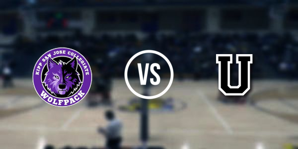 KIPP San Jose Collegiate High School vs University Preparatory Academy