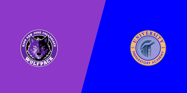 KIPP San Jose Collegiate vs. University Preparatory Academy