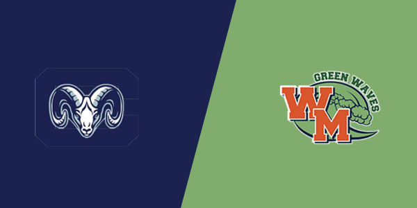 Cleveland High School vs. Wilson's Mills High School