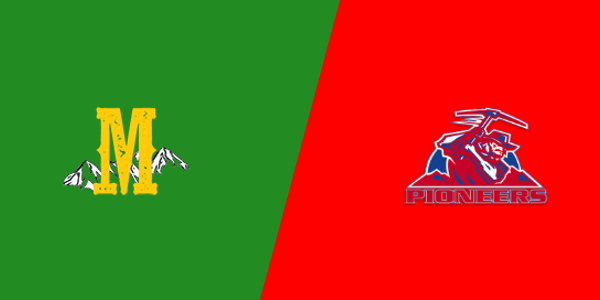 Moffat High School vs. Cripple Creek-Victor High School