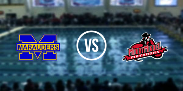 Mira Mesa High School vs Mount Miguel High School
