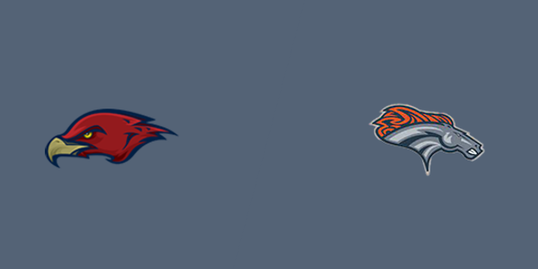 Mill Creek High School vs. East Forsyth High School