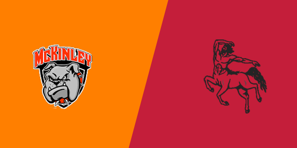 Mckinley High School vs. City Honors School