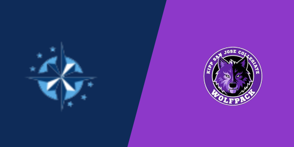 KIPP Navigate College Prep vs. KIPP San Jose Collegiate High School